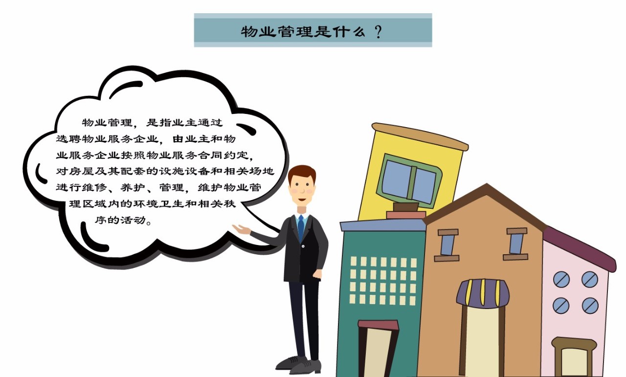 ��ҵ������ʲô�� ���ܾ�����������