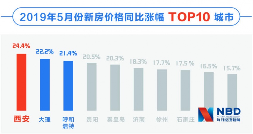 ��һ�֡����롱������Ϯ ���ߡ�΢������¥���Խ�����Ϊ��