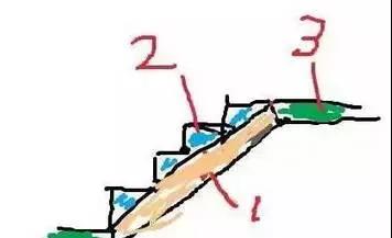 �������̸ֽ��������ש���ȷ������㳣��